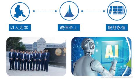 智能时代教育的创新实践 深圳智能时代学校与人工智能行业应用系统集成服务